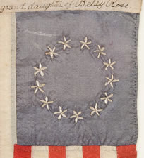 13 STAR FLAG MADE BY SARAH M. WILSON, THE GREAT-GRANDDAUGHTER OF BETSY ROSS, 1909, PHILADELPHIA