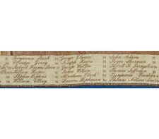 LARGE FORMAT, PRINTED COTTON KERCHIEF WITH IMAGE OF JOHN TRUMBULL'S "DECLARATION OF INDEPENDENCE" PLUS IDENTIFYING SIGNATURES, MADE FOR THE 1826 SEMICENTENNIAL, UNDOCUMENTED, THE ONLY KNOWN EXAMPLE IN THIS EXACT STYLE